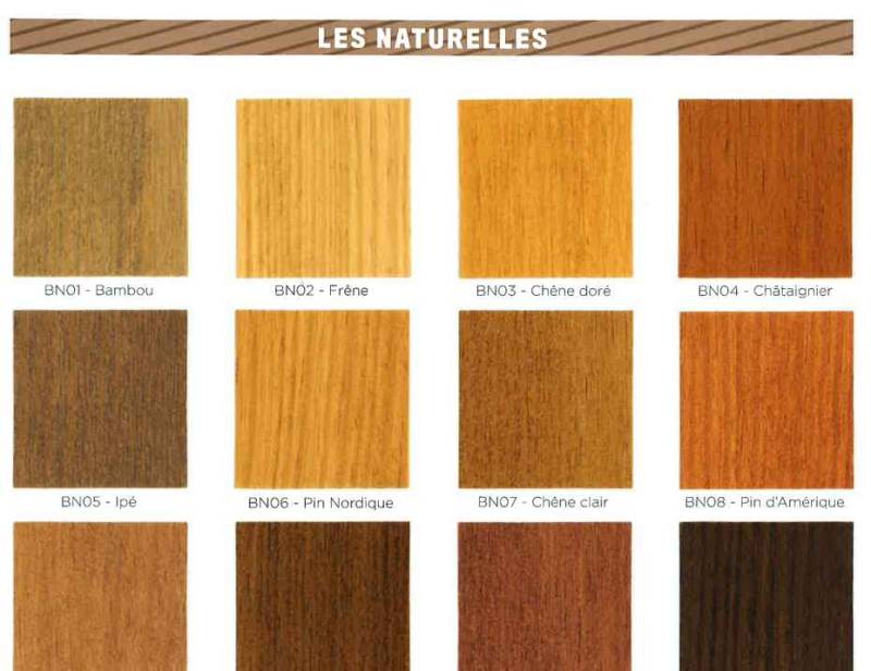 NUANCIER LASURE BOISEA SOFRAMAP