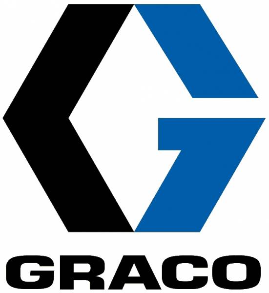 GRACO